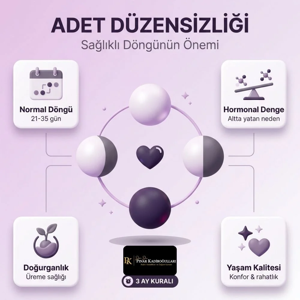 Adet Düzensizliği Nasıl düzelir istanbul