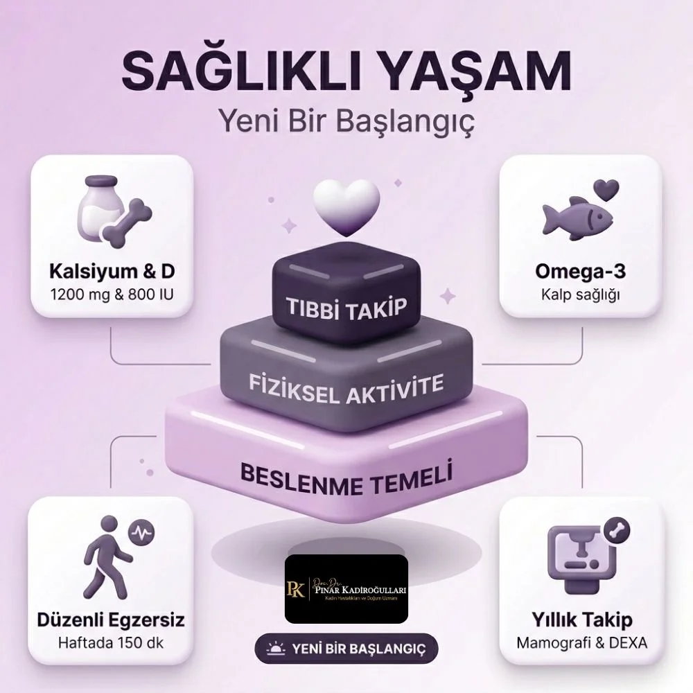Kadınlar Kulübü menopoz ateş basması