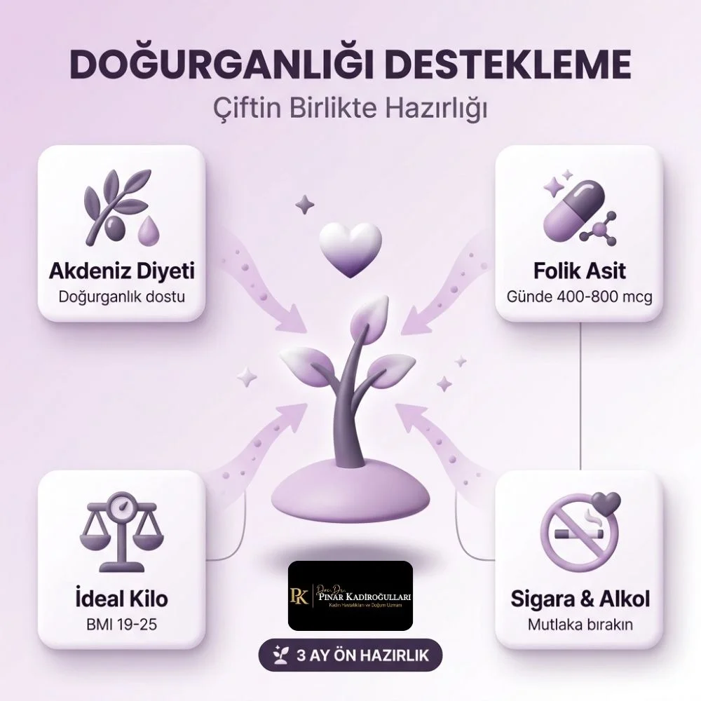 Kısır olan kadın tüp bebek yapabilir mi