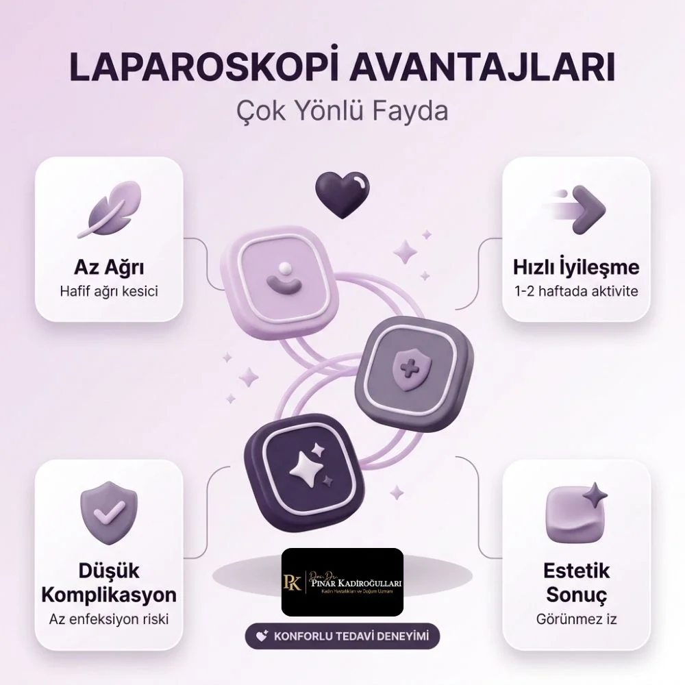 Laparoskopi sonrası hamile kalanlar Kadınlar Kulübü