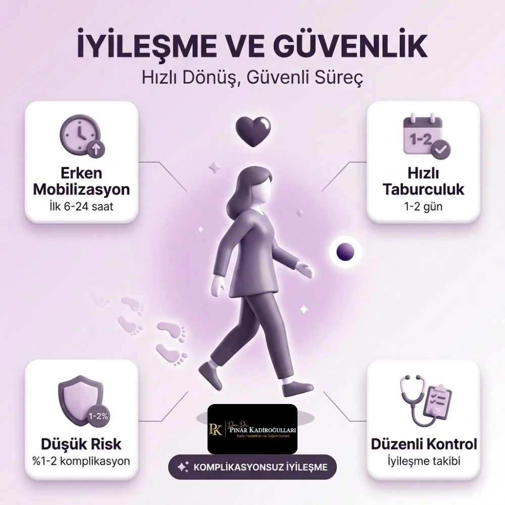 Laparoskopinin riskleri nelerdir