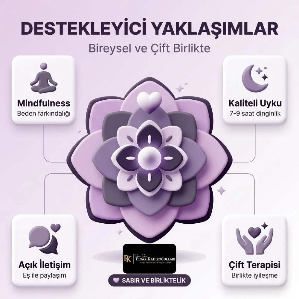 Vajinismus ne kadar sürede iyileşir