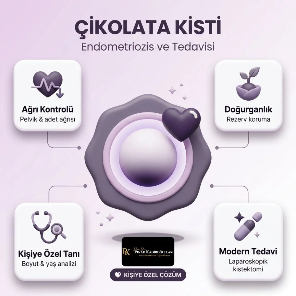 endometriozis nedir istanbul