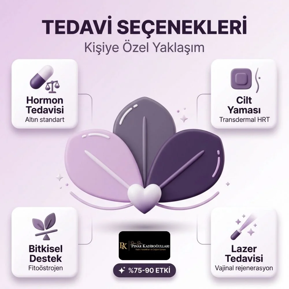 evde menopoz testi
