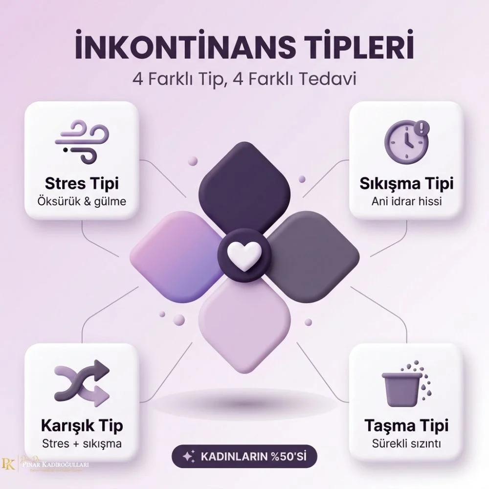 kadınlarda sık idrara çıkma nedenleri