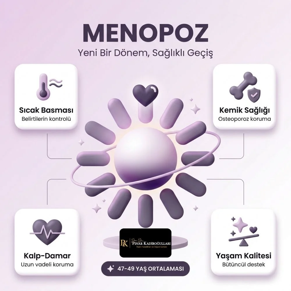 menopoz yaşı