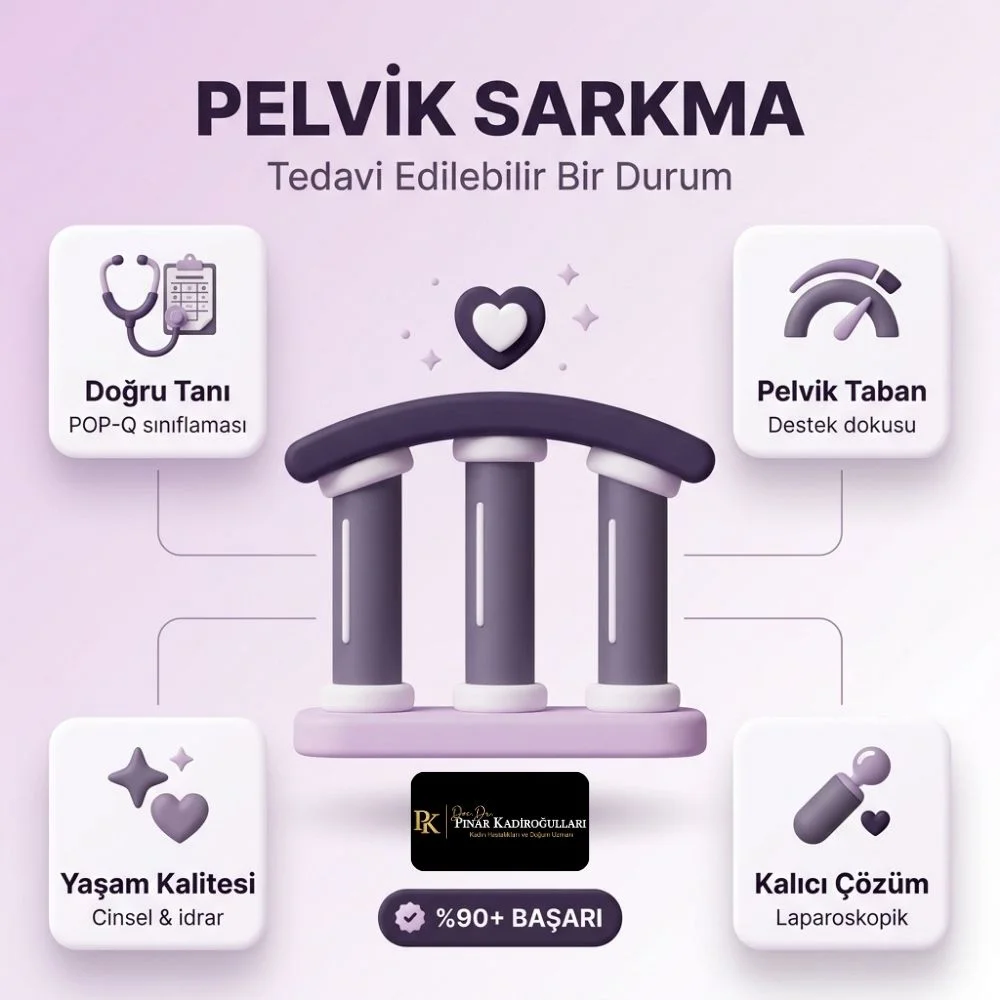 rahim sarkması görüntüsü