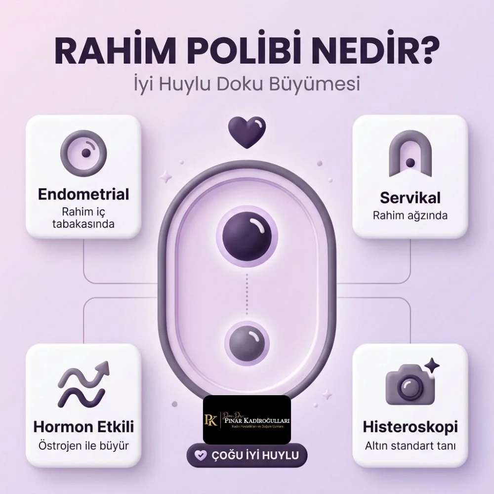 rahimde polip belirtileri