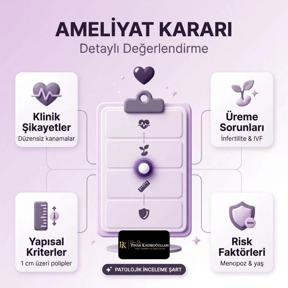 rahimde polip goruntuleri